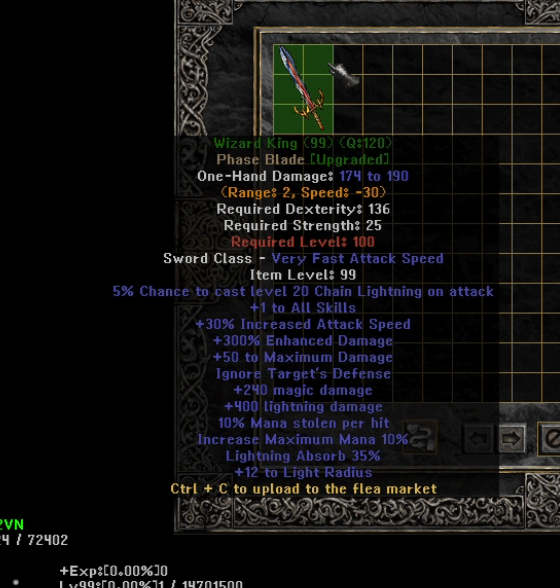 Eindeutiges Upgrade -Element